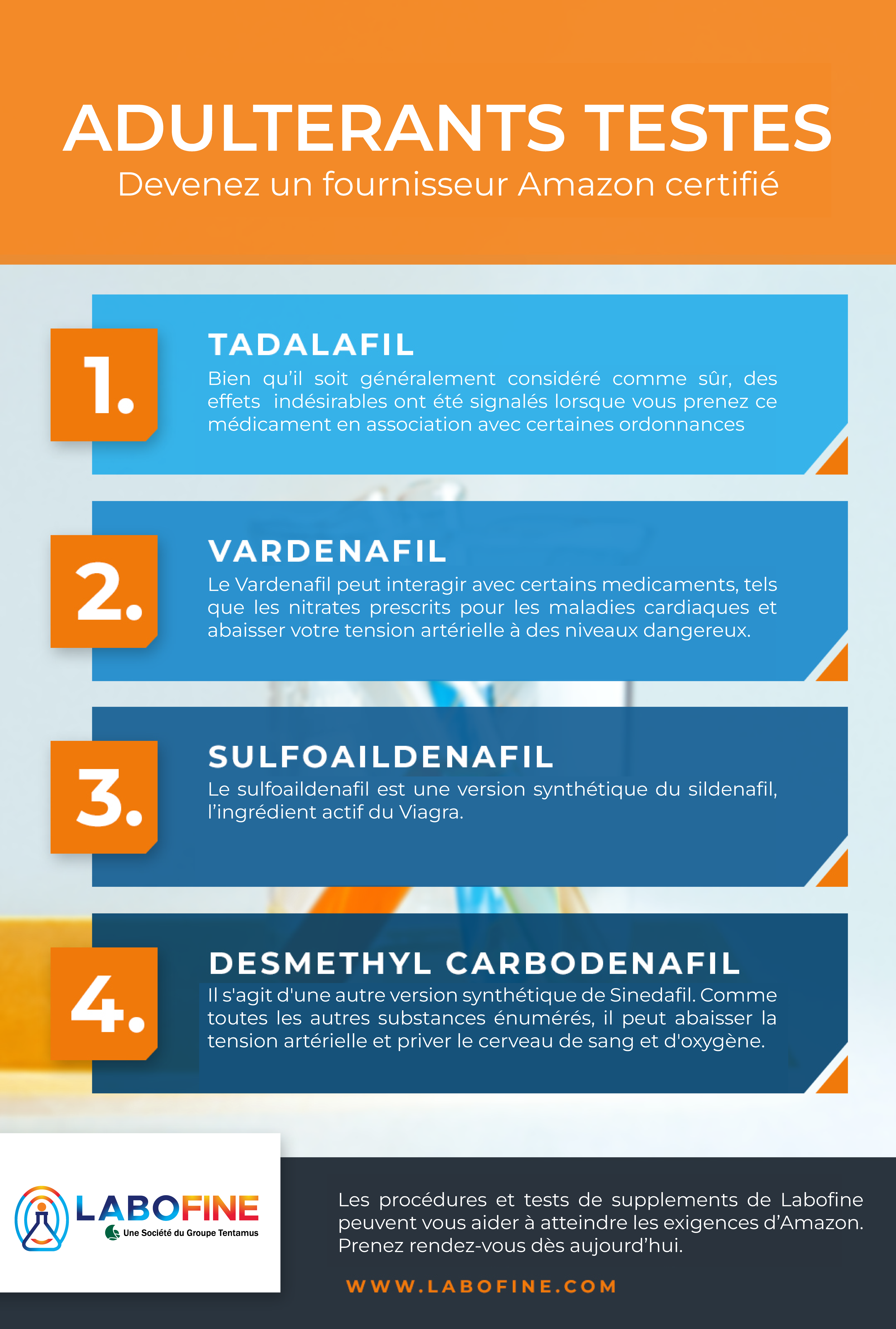 Adulterants Tested_Infographic